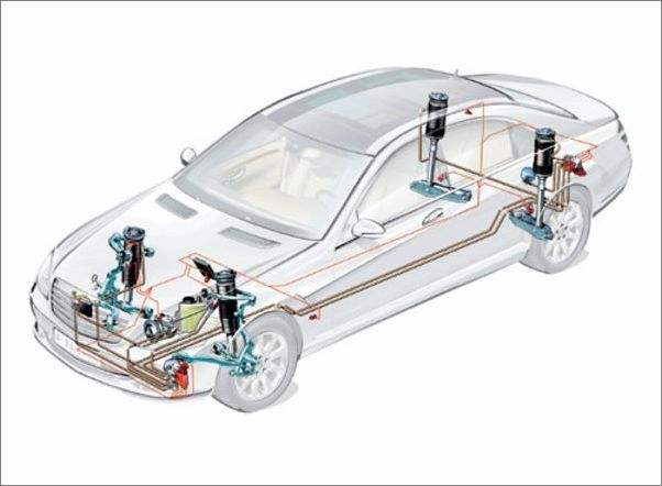 除了空氣懸掛彈簧你還知道其他的懸架系統(tǒng)嗎 除了空氣懸掛彈簧你還知道其他的懸架系統(tǒng)嗎